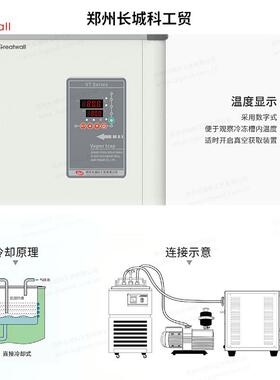 郑州长城VT-2000L/5000L水气捕集器低温冷阱冷凝水汽捕集泵