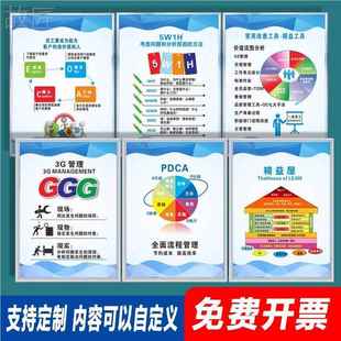 企业精益品质管理标语品质方针质量目标海报工厂车间文化宣传挂图PDCA 3A 3G管理看板展板墙贴安全生产标识牌