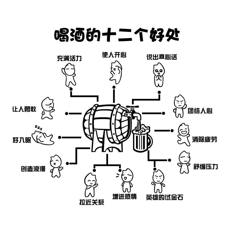 网红清吧小酒馆墙面装饰品场景布置烧烤店创意饭馆餐饮工业风贴纸