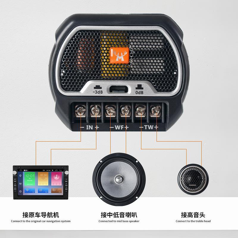 汽车音响套装.寸见描述改装分中器同轴低音无损中重音全频频低扬