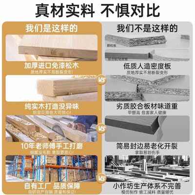 实书柜储物物柜一体靠墙木ORM带门防尘置柜家卧用室床边