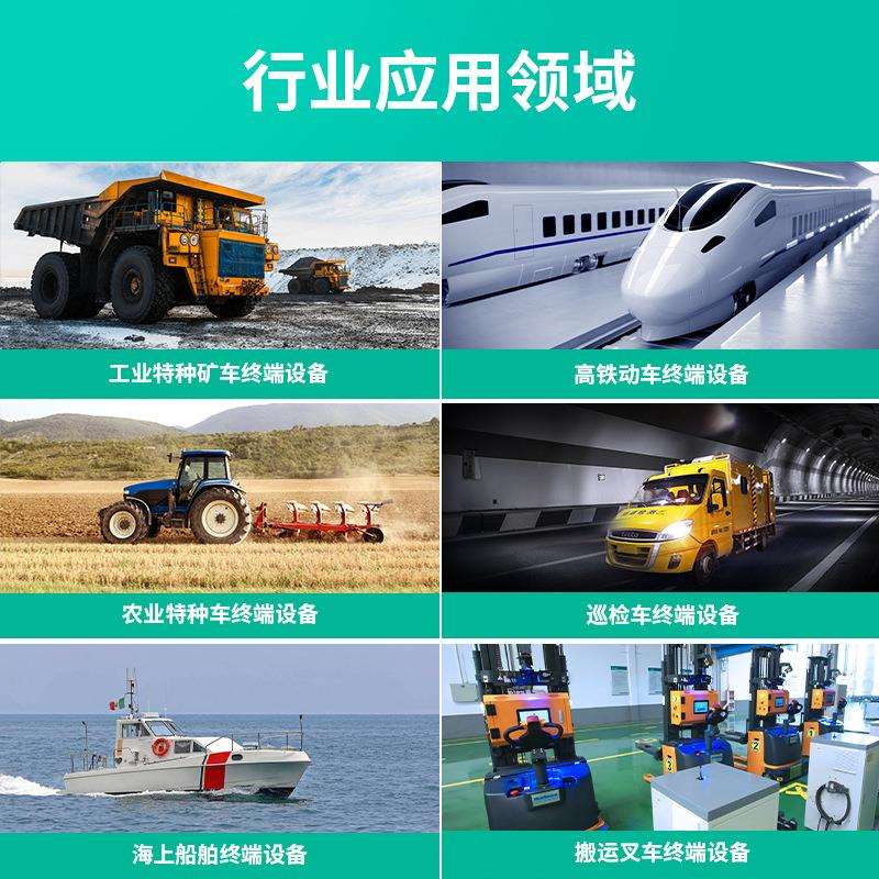 车载工业显示器防震防尘特种车辆船舶工程巡检矿车叉车工控触摸屏