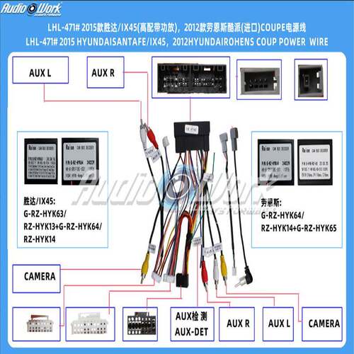 LHL-471#导航线材安卓中控大屏电源线适用2015款胜达/IX45电源