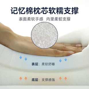 记忆棉枕头护颈椎助睡眠慢回弹蝶形人体工学多功能侧睡枕头