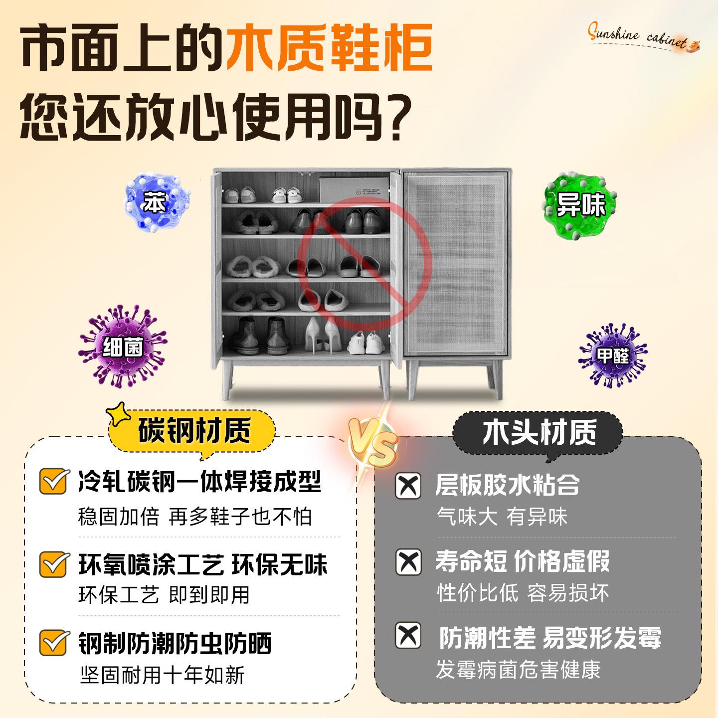 制阳光板鞋柜上翻HSXFKXYG门多用防层尘一钢体靠墙大容量玄柜关入