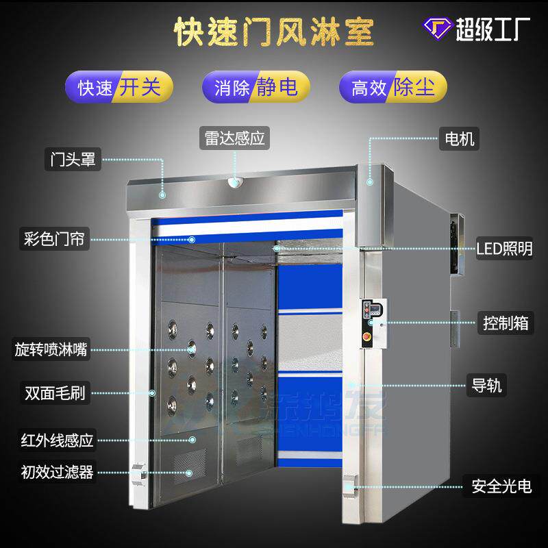 货淋室工厂车间风淋通道自动感应门开关单多人双吹风淋室全自动