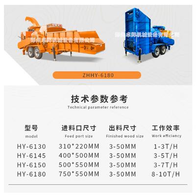大型园林树枝木材破碎机移动式木板木头竹木切片机模板粉碎机