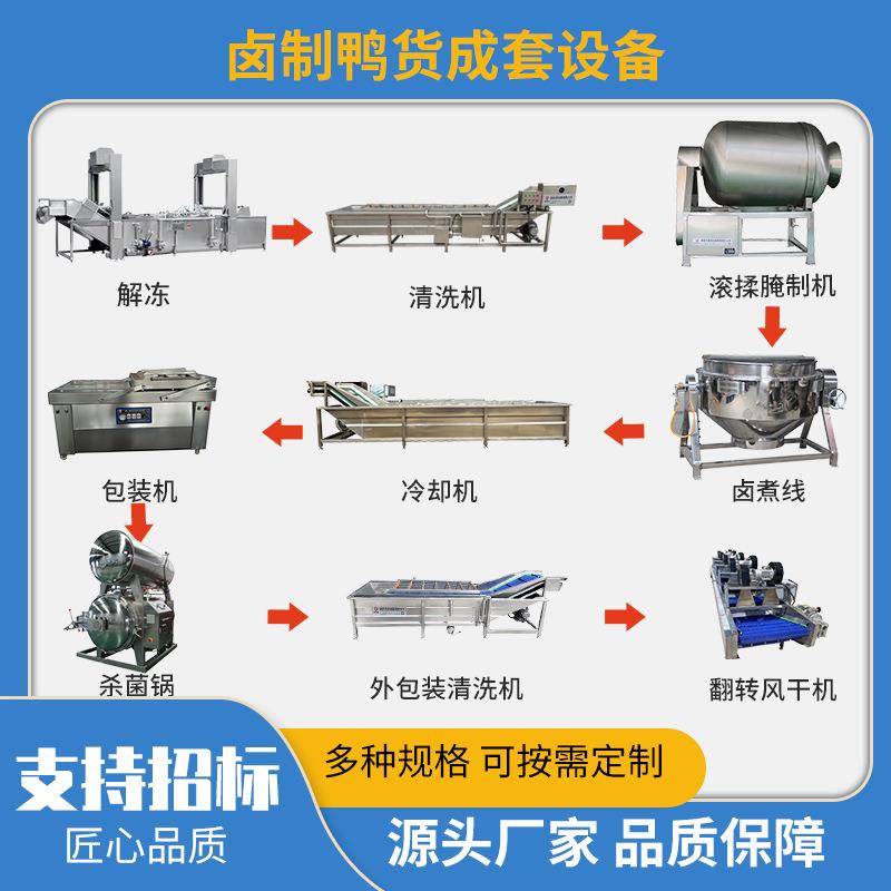鸭货卤制预煮机生产成套鸭货生产线即食休闲食品加工设备