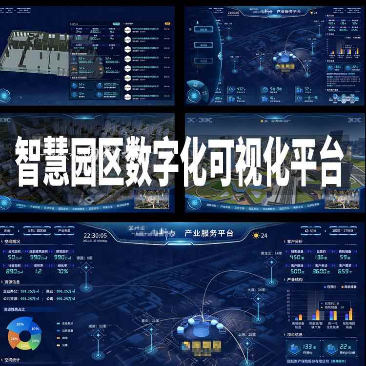 智慧产业园区数据大屏数字孪生可视化平台综合管理系统出入口闸机