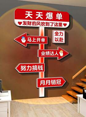 天天爆单办公室氛围感布置网红励志标语销售公司企业文化墙贴装饰