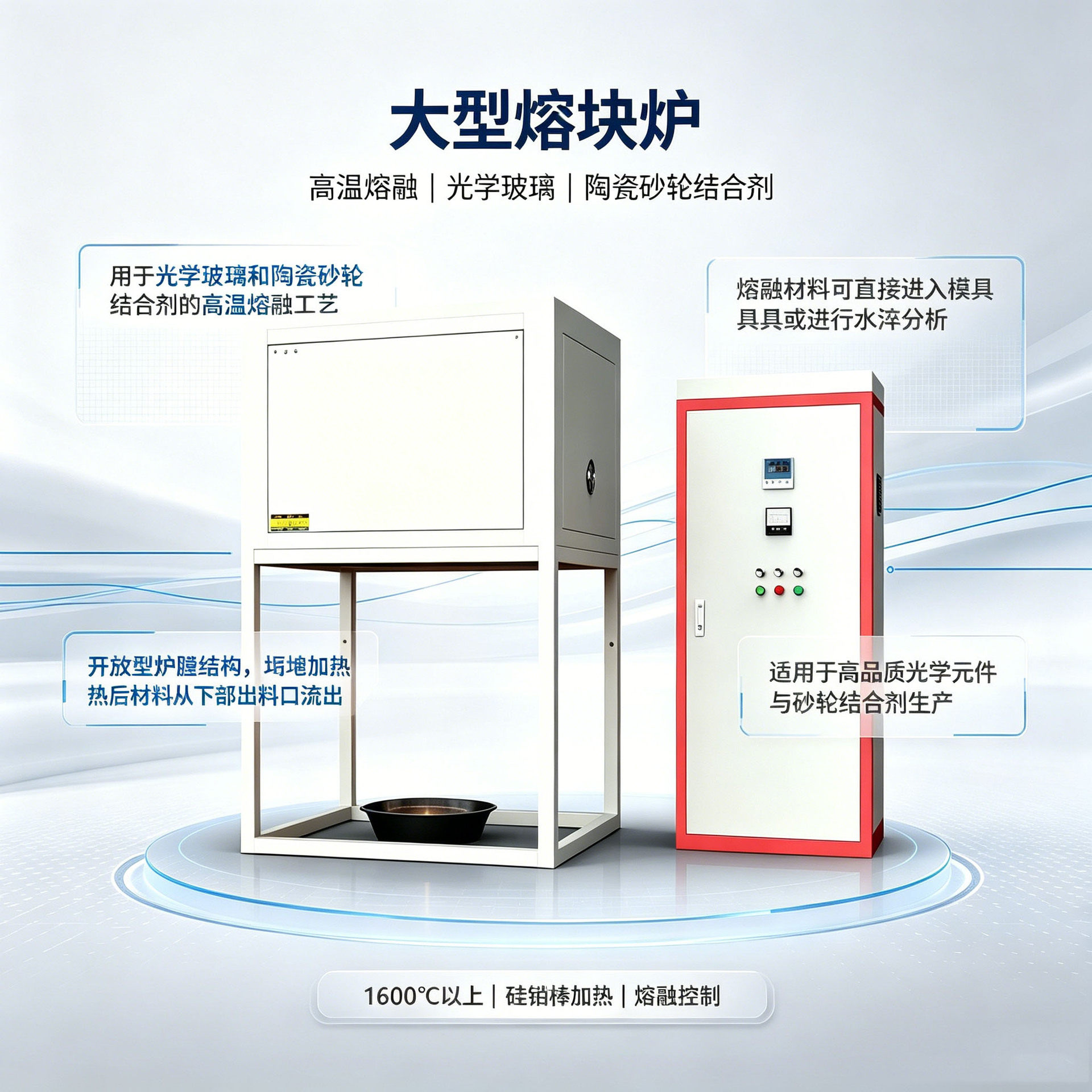 光学玻璃陶瓷砂轮结合剂熔块炉1700℃温精准控温厂家定制