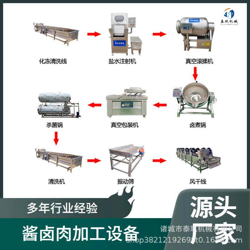 牛肉深加工成套流水线熟食加工设备加工卤猪蹄生产机器酱牛肉设备