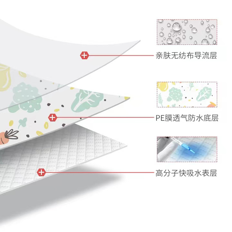 便携防水儿童食饭兜小孩吃饭一次性口水巾围兜宝宝外出用餐抛弃式