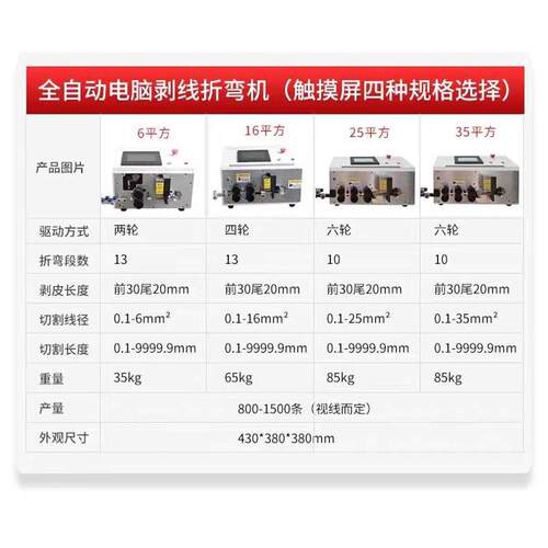 全自动电脑剥线折弯机裁线剥皮折弯一体机新能源线束折弯剥皮机
