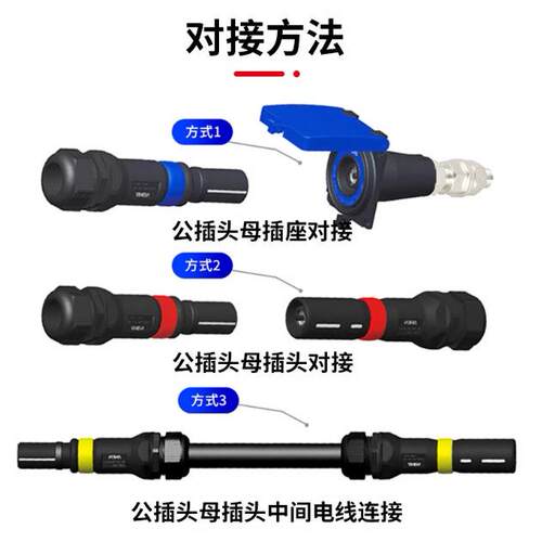 连接器电缆插头移动配电室插座应急配电箱B应急电源配电柜
