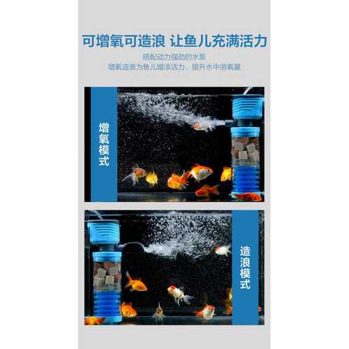 创宁内置过滤器鱼缸三合一净水循环免换水潜水泵吸便增氧圆形