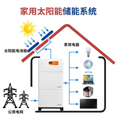 太阳能301家用堆叠能一体机大储容电量锂池户电用储能池磷酸铁锂