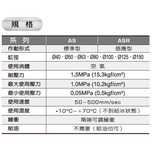 CHANTOAS气压缸附磁性ASR40x50x63x80x100x125x150标准气缸