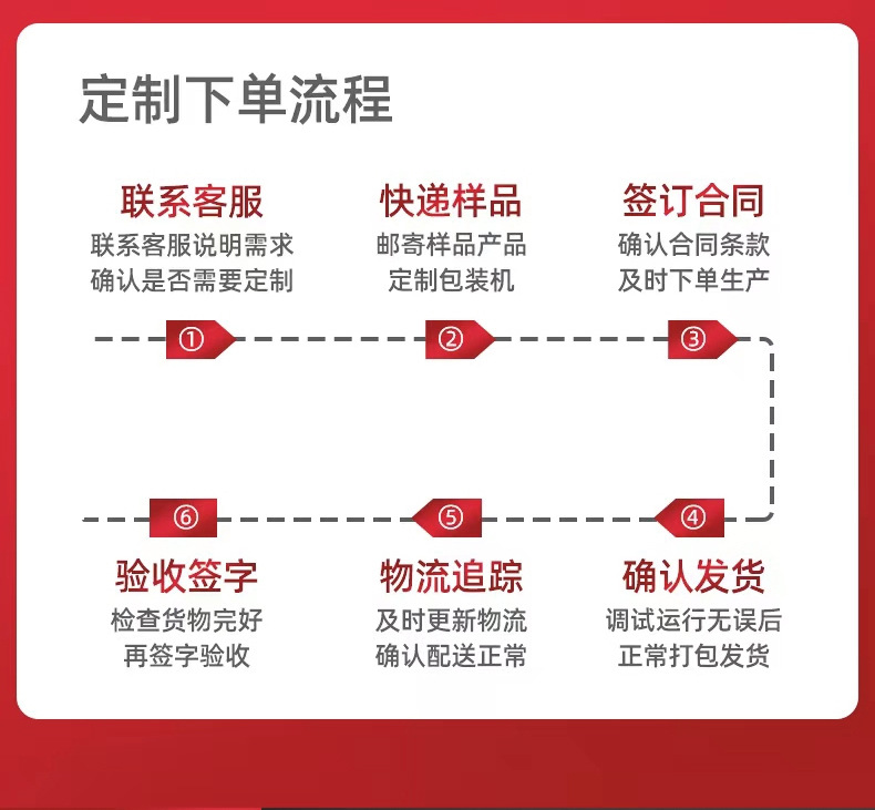 袋装水包装机全自动液体包装机膏体包装机酱料灌装机牛奶分装机 五金/工具 其他机械五金（新） 原图主图