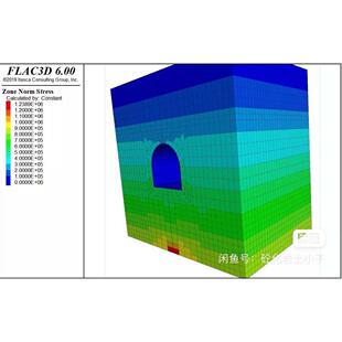 流固耦合 各类动力分析等 巷道模拟代做 FLAC3D煤矿