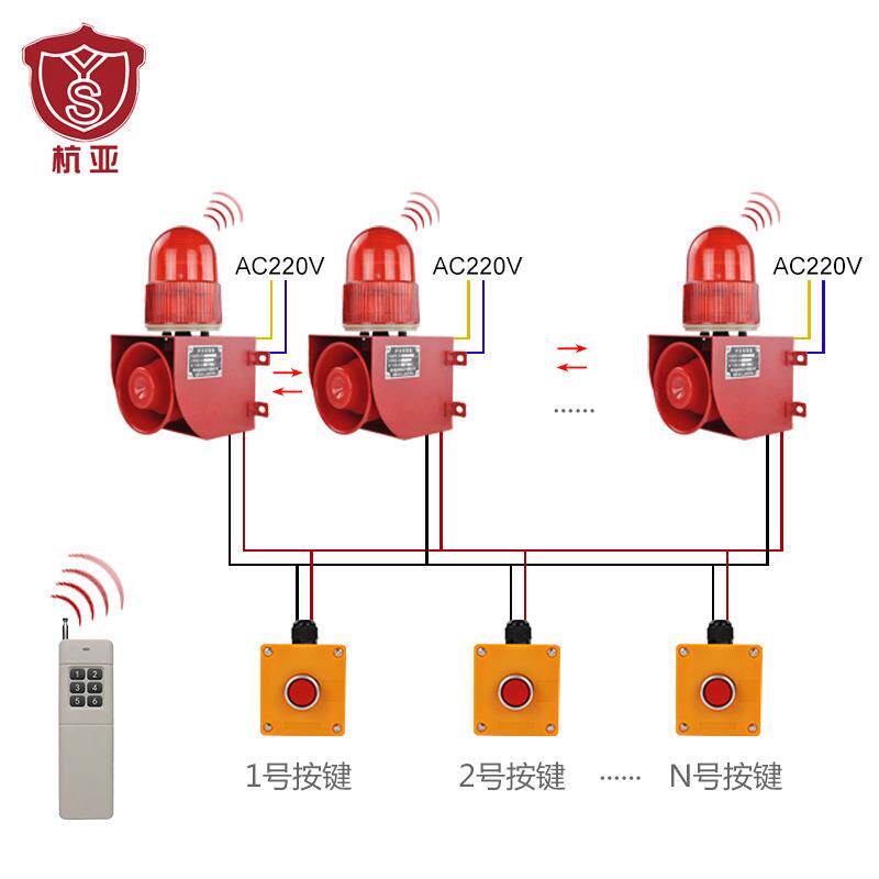 一键式报警器YS-01Z幼儿园校园学校紧急声光报警器大分贝系统装置