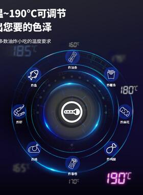 电炸炉单缸商用油炸锅油炸/乐塔条炸鸡排薯条薯加机厚双缸油炸炉