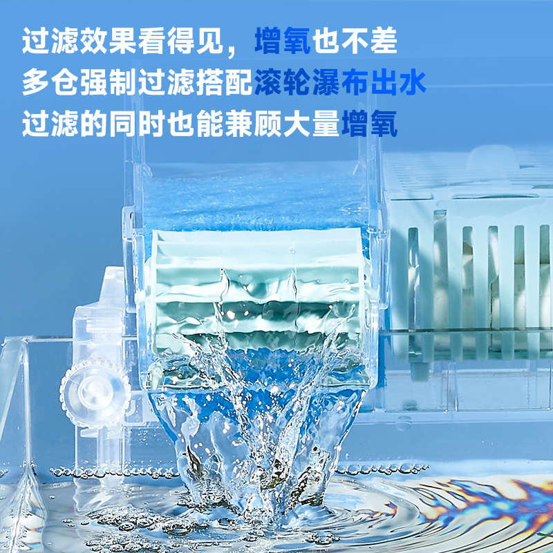 yee小鱼缸过滤器净水循环三合一水泵滴流盒鱼缸过滤制氧一体机器