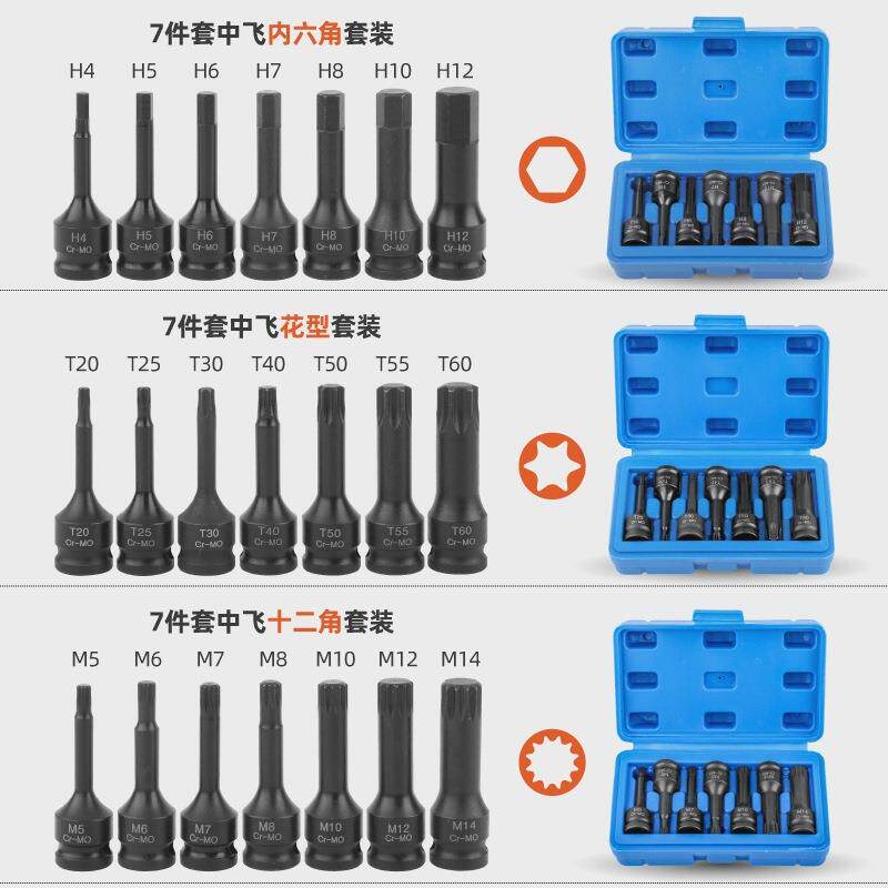 内六角批扳1套筒内六花12角梅花头m0t30t45tKOC50气动手工具旋具