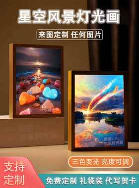 星空风景镜子灯光画定制小夜灯氛围灯相框发光摆件治愈系生日礼物