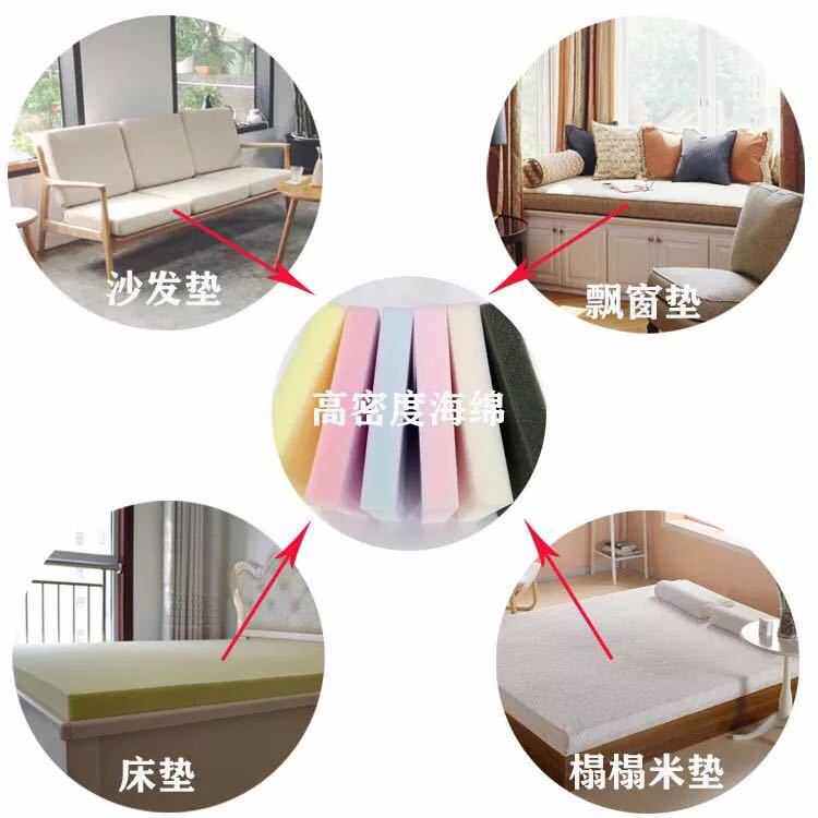 宁波工厂直销 高密度海棉 沙发坐垫海绵 高回弹泡棉 定制加工批发,住宅家具,海绵,淘宝优惠券,粉丝福利购,淘宝优惠卷