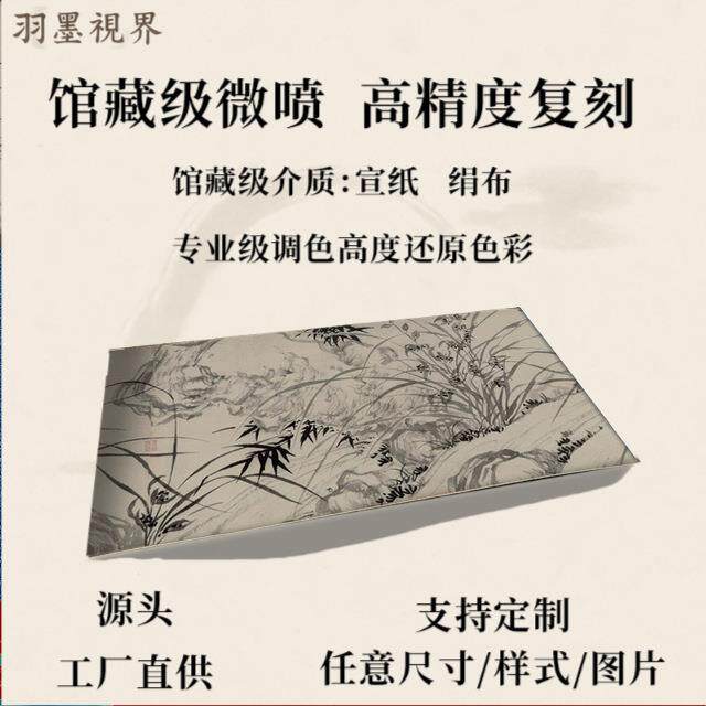 明文徵明漪兰竹石图水墨兰竹画长卷卷轴国画高清微喷复刻装饰画