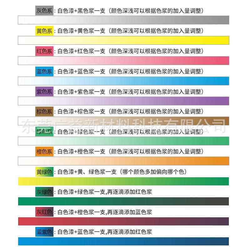 水性荧光色膏色桨颜料涂料荧光浓度高上色快用量少高浓度