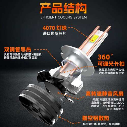 跨境爆款24V货车led大灯双铜管200W大功率超亮H4H1h7H1货车前大灯