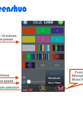 厂ZFH家直销LEDRB18wcreeGAPP七彩汽车雾灯天使眼探照灯pods