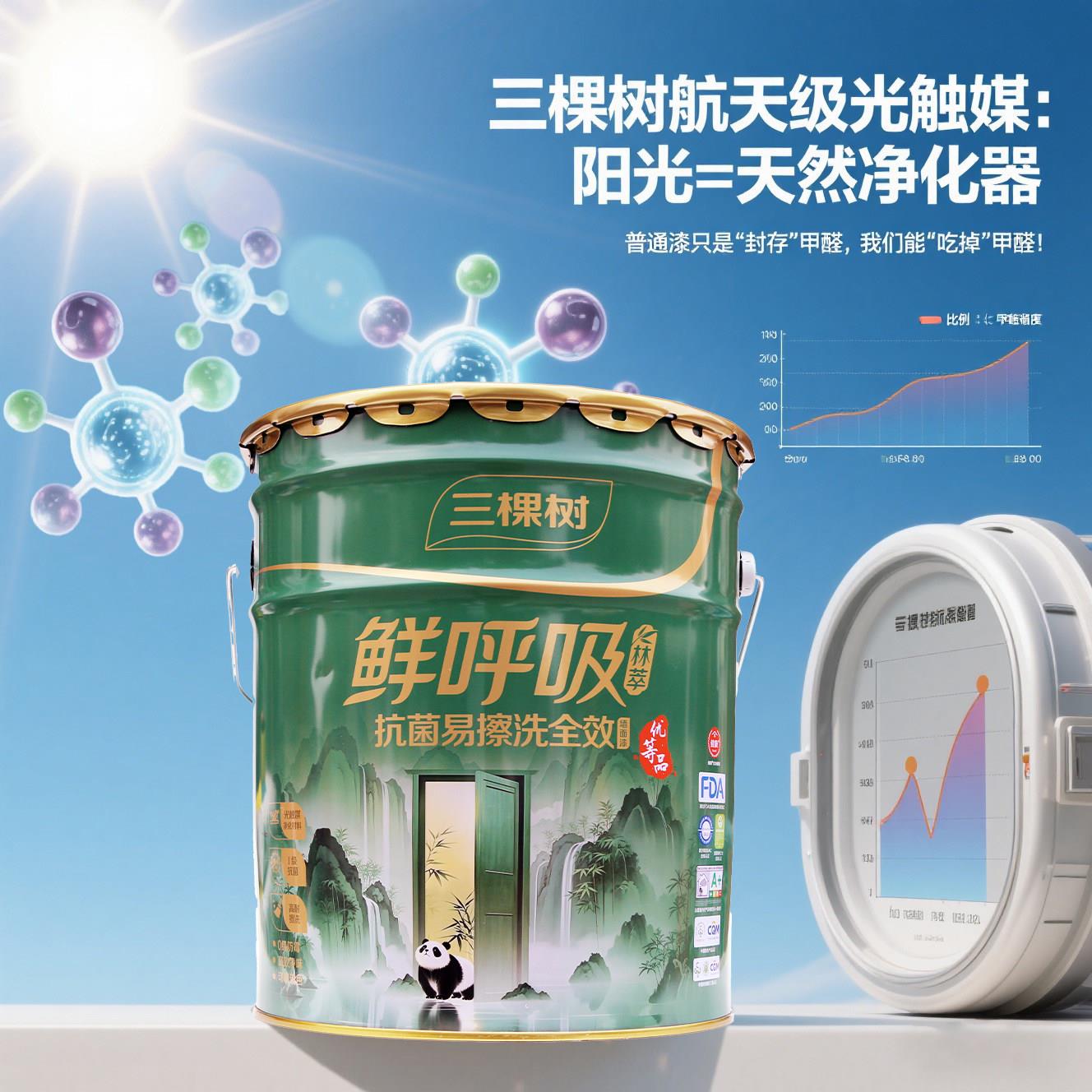 三棵树鲜呼吸墙面漆内墙乳胶漆墙漆室内家用自刷白色涂料内墙漆