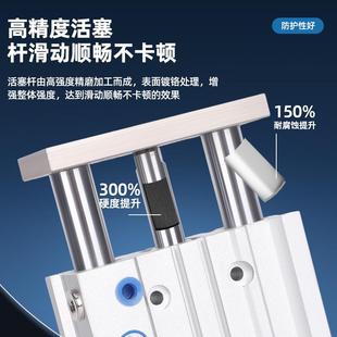 5063 100XX10X15X20X25 导杆三轴气缸T 3035 亚德客型C5M4