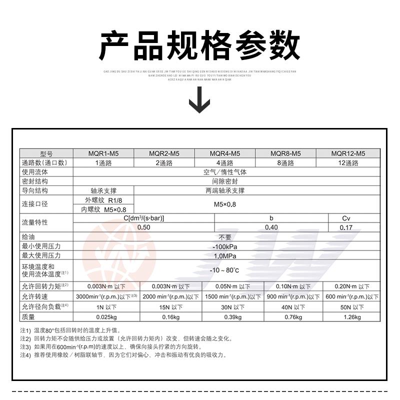 JW精稳低扭矩多通路回转