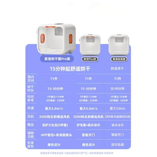 聚宠宠物烘干机家用全自动洗猫咪烘干箱狗狗洗澡小型吹风机吹水机