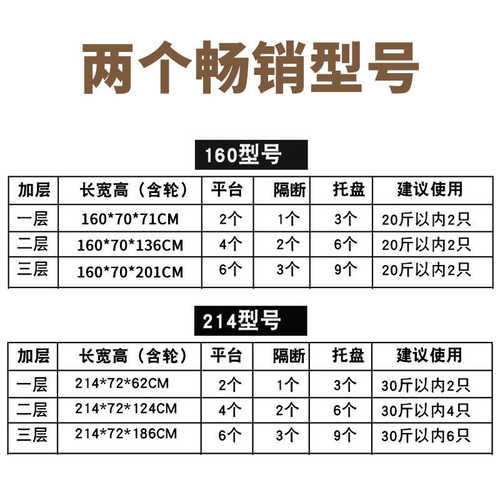 猫笼繁殖猫笼三层猫笼子多层繁育笼带隔断宠物店寄养家用猫舍笼子