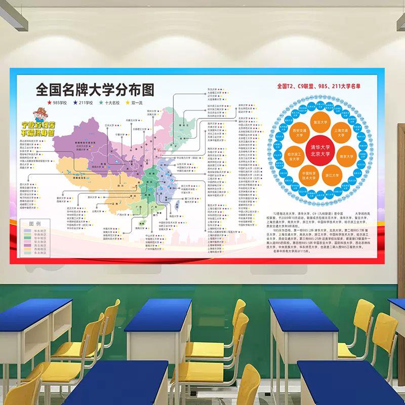 全国重点高校分布图班级文化墙励志墙贴装饰画985211大学地图海报