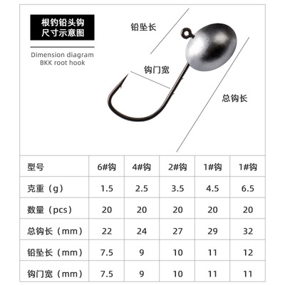 乐鑫迷你根钓铅头钩双背刺小号曲柄钩路亚软虫软饵微物根钓钩