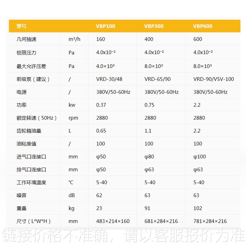 罗茨真空泵VBP100/300/600/1200/2400罗茨泵机组系统 农用物资 园林移栽起吊网 原图主图