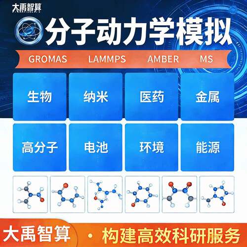 分子动力学模拟/LAMMPS/GROMACS/Materials Studio
