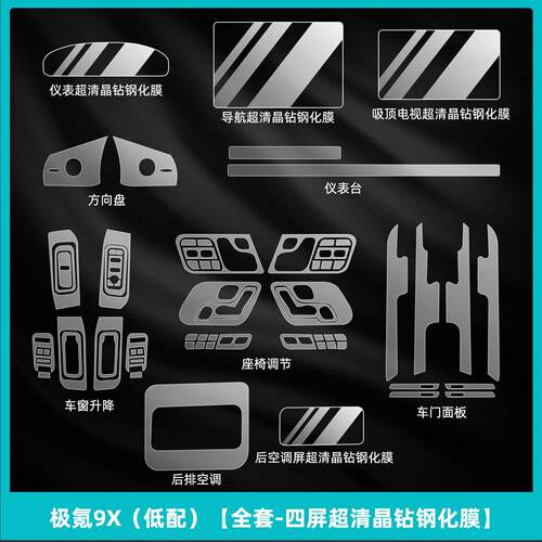 适用极氪9X内饰保护膜后排空调屏贴膜中控导航屏幕钢化膜改装配件