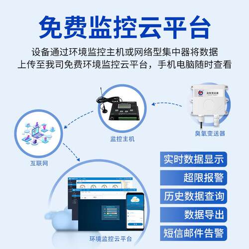O3氧臭传感器RS48输RS-O3出空气监测变送器 精度工业气体浓度检高