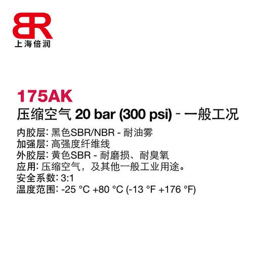 供应阿法格玛ALFAGOMMA工业管压缩空气管多用途管175AK