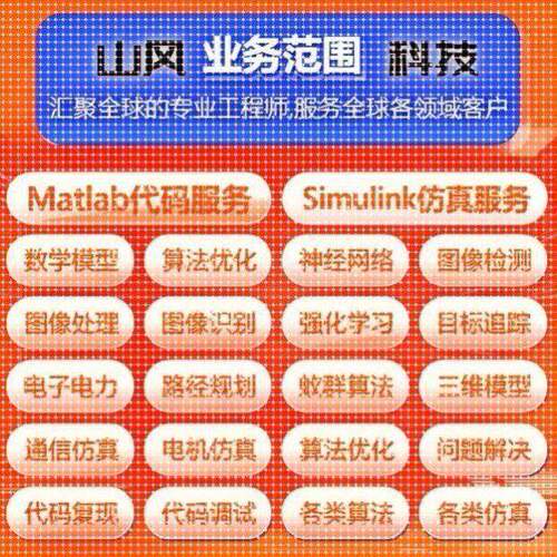 Matlab代码simulink彷真帮做图像处理通信路径规划复现算法优化等
