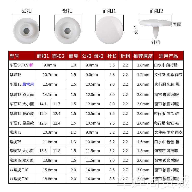 新款华联树脂按扣手压模具塑料四合扣手敲安装工具暗扣脚踩打扣机