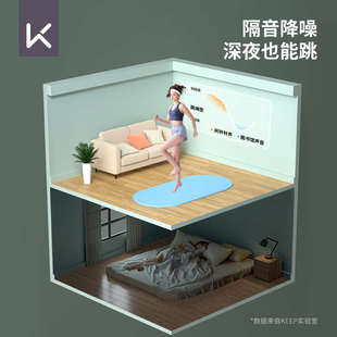 Keep跳绳减震垫女静音加厚室内隔音垫子防滑家用健身专业地垫加大