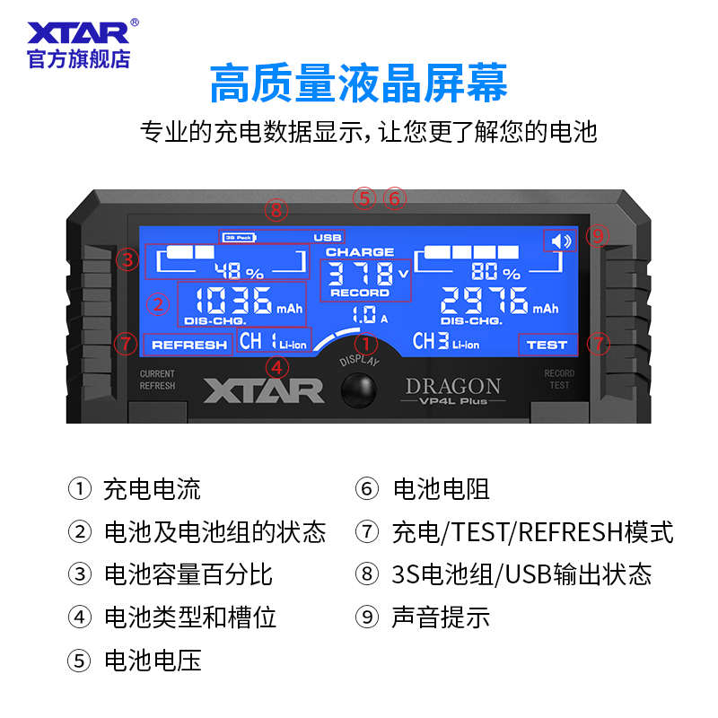 XTAR VP4L PLUS 多功能18650/26650锂电池充电器可测内阻容量检测